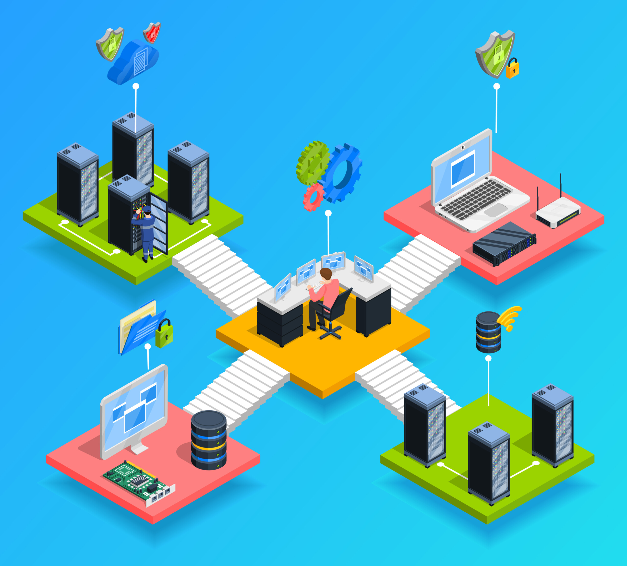 Linux Consulting Services, Linux Server Support, Cloud Consulting, IT Consulting, Infrastructure Monitoring Services